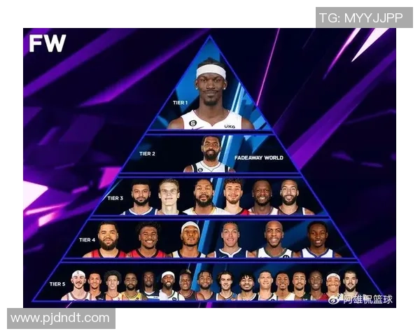 全球足球三十号球星排名解析及其影响力分析 全球足球三十号球星排名解析及其影响力分析