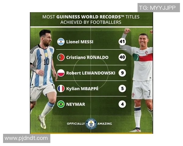 2025年全球足球明星人气排行榜：梅西C罗仍占据巅峰位置